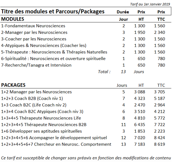 Tanagra, Tarif Formation Neurosciences 2019